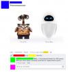 Wall-E - I